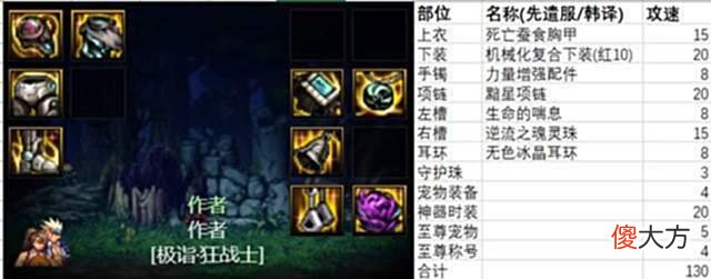 【游戏世界】韩服10%攻速机械战神实验室]15光强装备