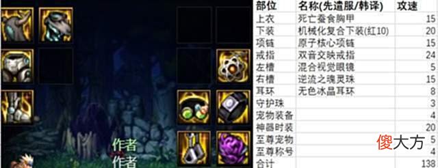 【游戏世界】韩服10%攻速机械战神实验室]15光强装备