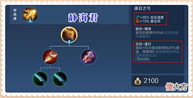 【游戏迷】王者荣耀：冰霜长矛能攻善守，针对性极强，为啥就是没人愿意出呢