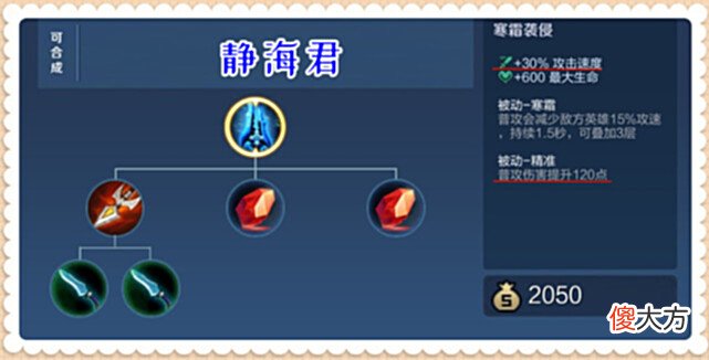 【游戏迷】王者荣耀：冰霜长矛能攻善守，针对性极强，为啥就是没人愿意出呢