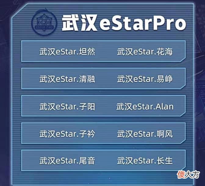 【游戏迷】雷霆破军杯圆满结束，最终结果复刻春季赛？网友调侃狼队实力不济