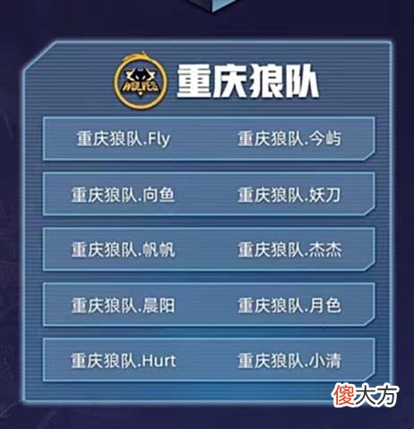 【游戏迷】雷霆破军杯圆满结束，最终结果复刻春季赛？网友调侃狼队实力不济