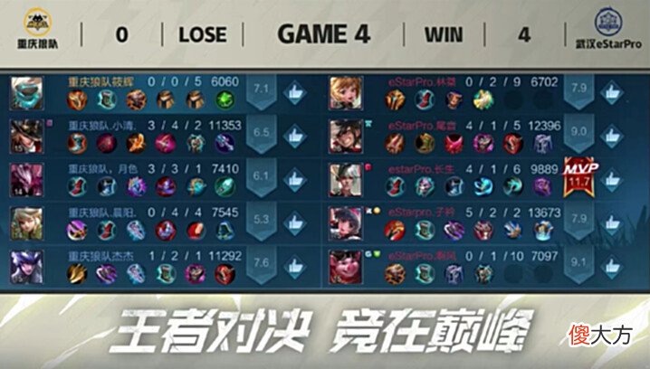 【游戏世界】AG超玩会别再围绕一诺来打了,打包eStar二队,夏季赛大概率保底KPL四强!