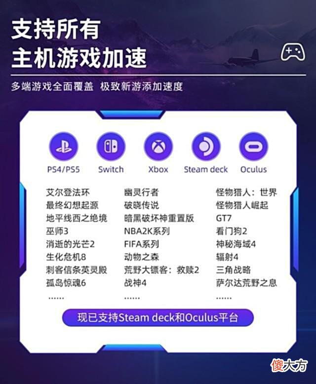 【游戏迷】PS5联网好伴侣188元网易UU加速盒千兆版