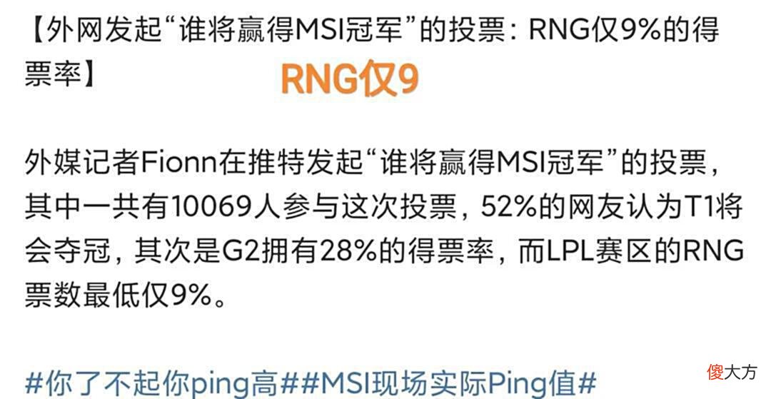 【游戏世界】“Msi夺冠支持率图”火了，T1战队高达52%，RNG成倒数第一仅9%