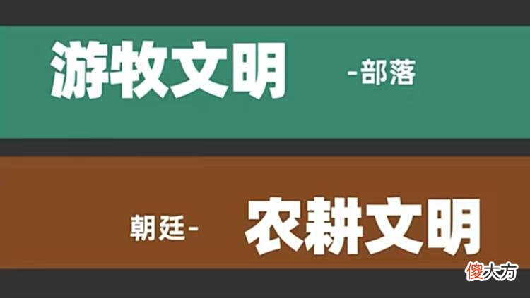【历史故事】古代亚欧大陆上的国家为什么强大？