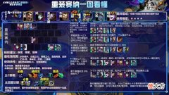 【游戏迷】云顶之弈塞纳给什么装备2022