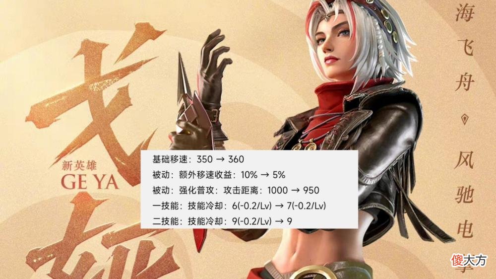 【游戏迷】王者荣耀：520情侣皮肤公布，对抗路即将调整