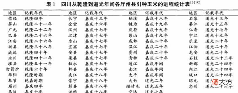 【爱历史】康乾盛世靠的是番薯吗?你不知道清朝皇帝培育高产稻米吗?