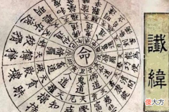 【爱历史】谶纬究竟是个啥？为何刘秀凭借它坐稳江山，乱臣贼子用它来篡位？