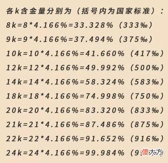 【时尚一点】K金值钱吗？为什么K金会掉色？