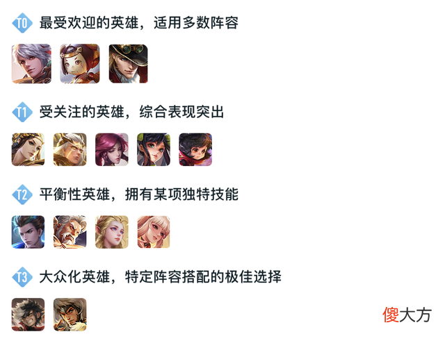 【游戏迷】王者荣耀：一段位一射手，新手鲁班，钻石伽罗，星耀孙尚香
