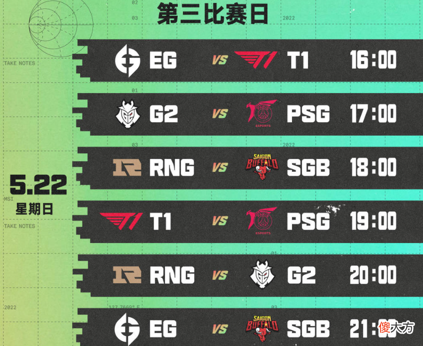【游戏迷】MSI对抗赛程出炉：G2心态崩了，首日大战T1、RNG，中韩对抗黄金档