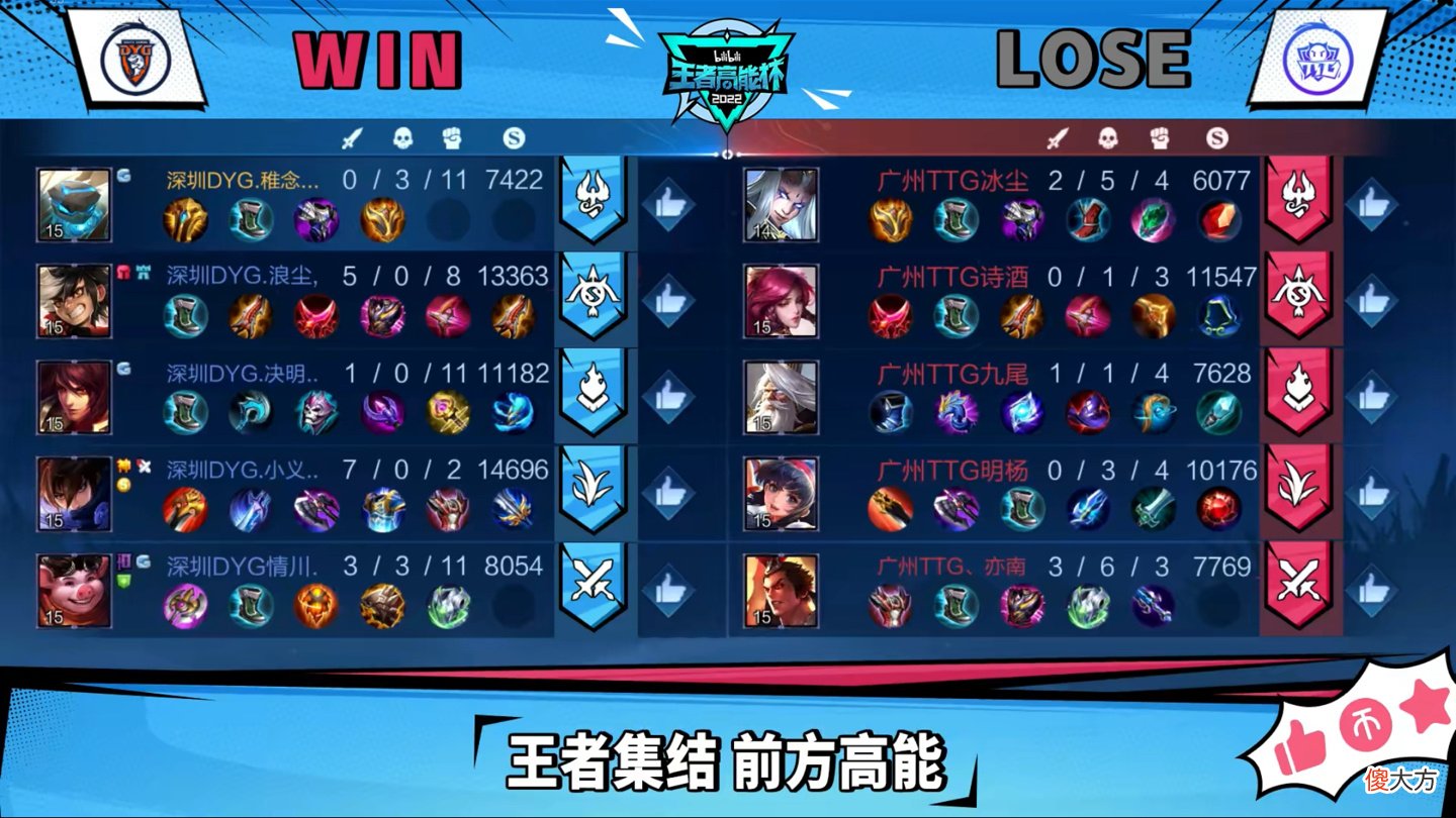 【游戏迷】DYG2-1TTG，小义打野才是正确的打开方式？粉丝：记得买新射手