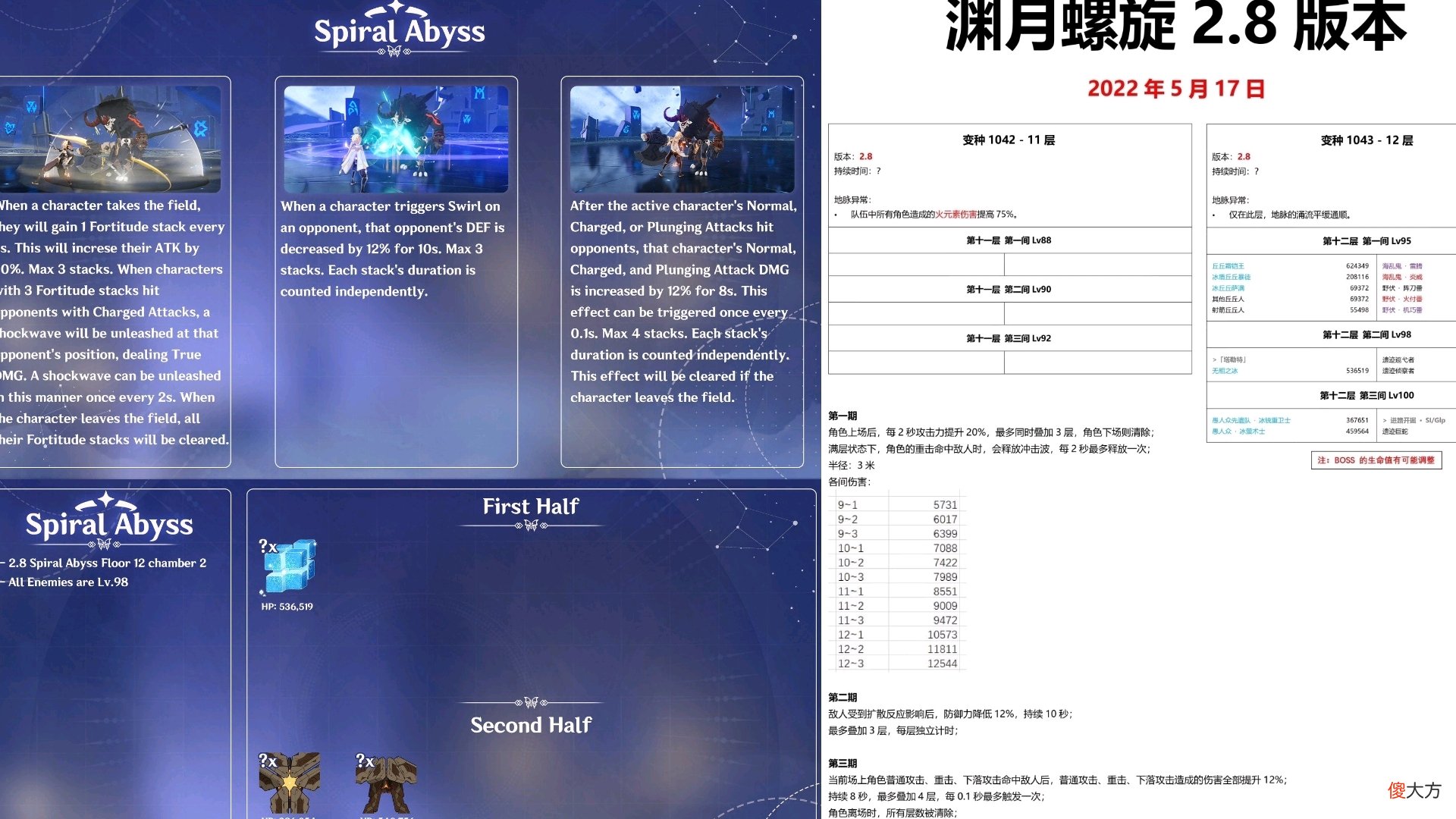 【游戏世界】原神资讯：2.8版本卡池预测，上半可莉单走，下半万叶＋平藏？