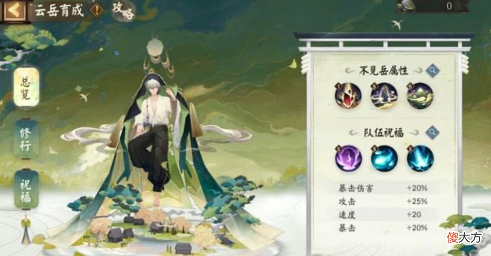 【游戏世界】阴阳师：不见岳阵容推荐，不见岳阵容推荐，低配阵容推荐