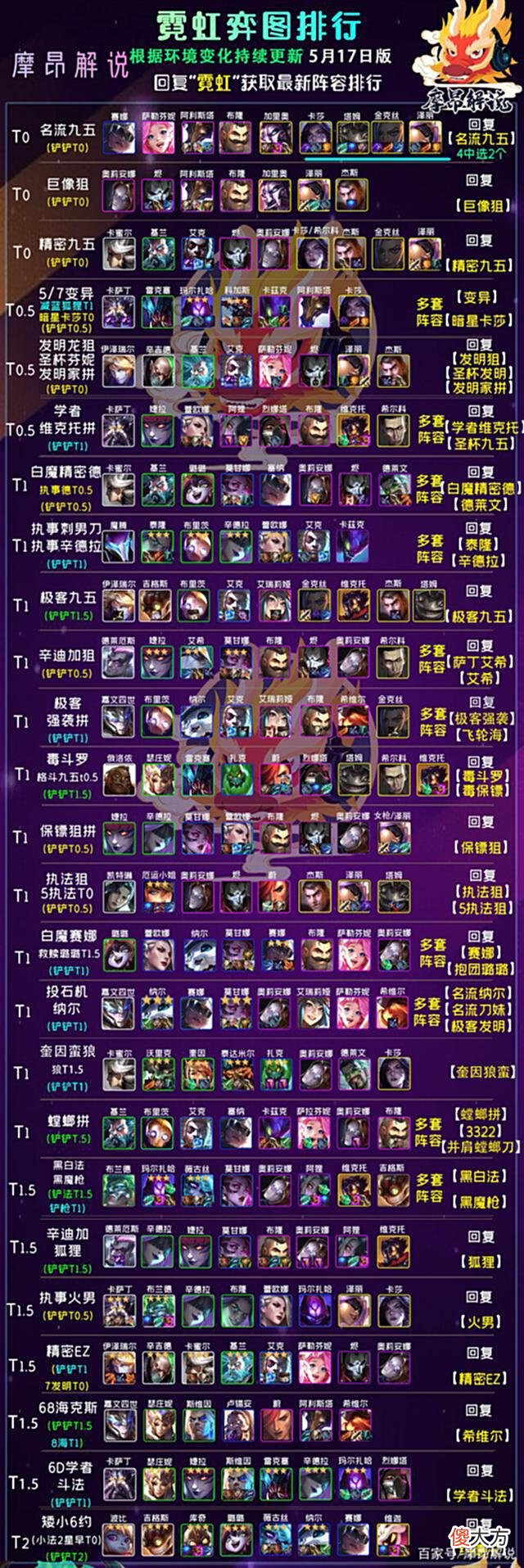 【游戏迷】云顶之弈：T0高执法狙，有执法转可强玩，80%攻速8秒清屏