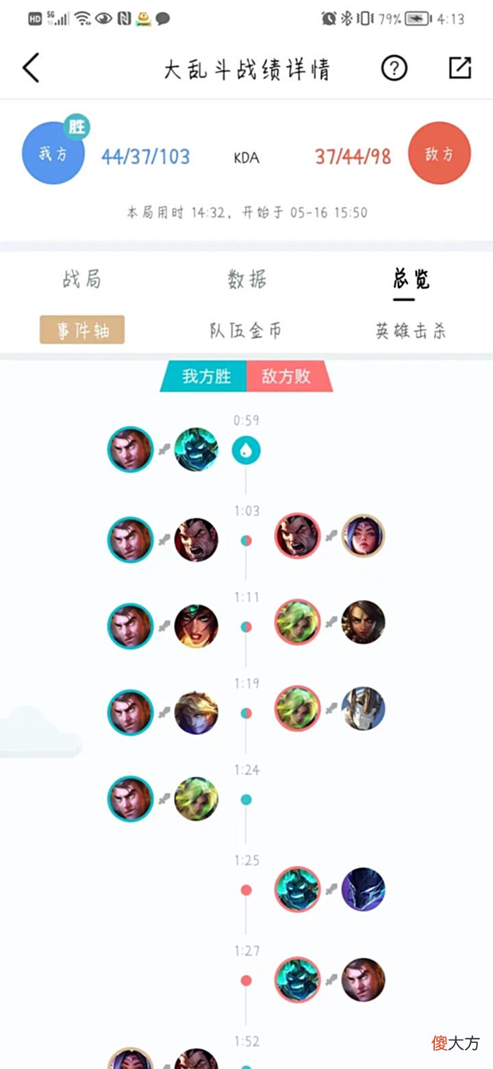 【游戏迷】[虎扑乱斗征集]挑战全网大乱斗最速五杀，恭迎您的大驾