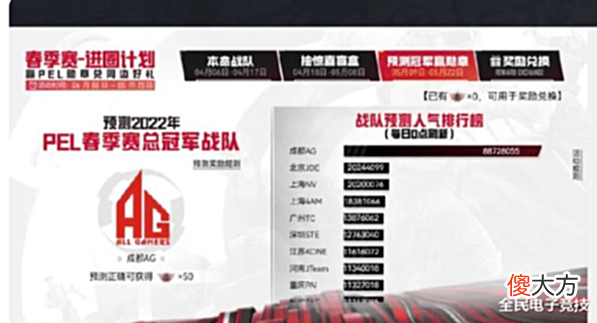 【游戏迷】和平精英PEL联赛开打,快手携大量福利,见证AG剑指冠军