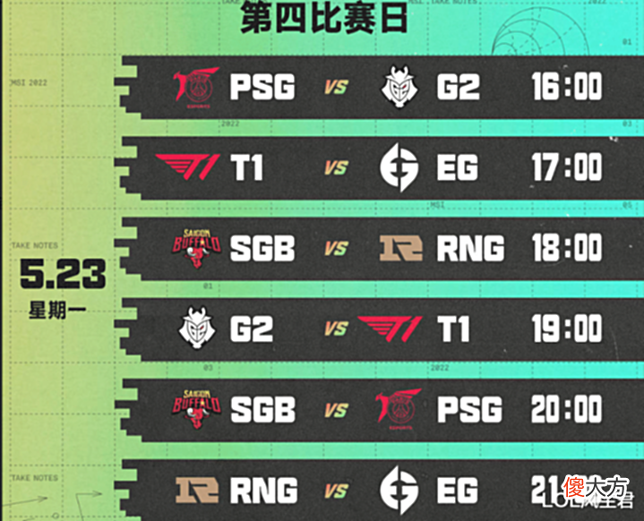 【游戏迷】MSI对抗赛程出炉:G2心态崩了,首日大战T1、RNG,中韩对抗黄金档