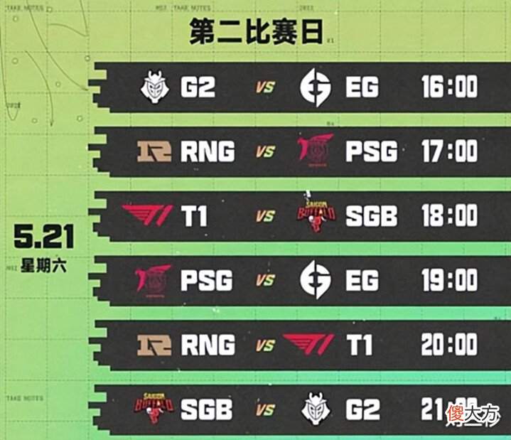 【游戏迷】MSI六强赛程终于公布了RNGvsG2,拳头也回应了釜山T1延迟问题