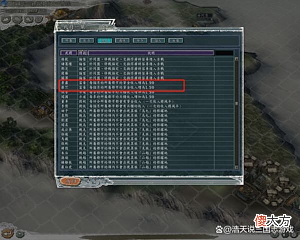 【游戏世界】三国志神技富豪和米道，后勤工作交给我们，包管你有钱有粮