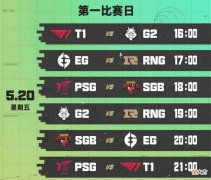 【游戏世界】msi战力评级，张嘉文表示g2排名不应该比rng高