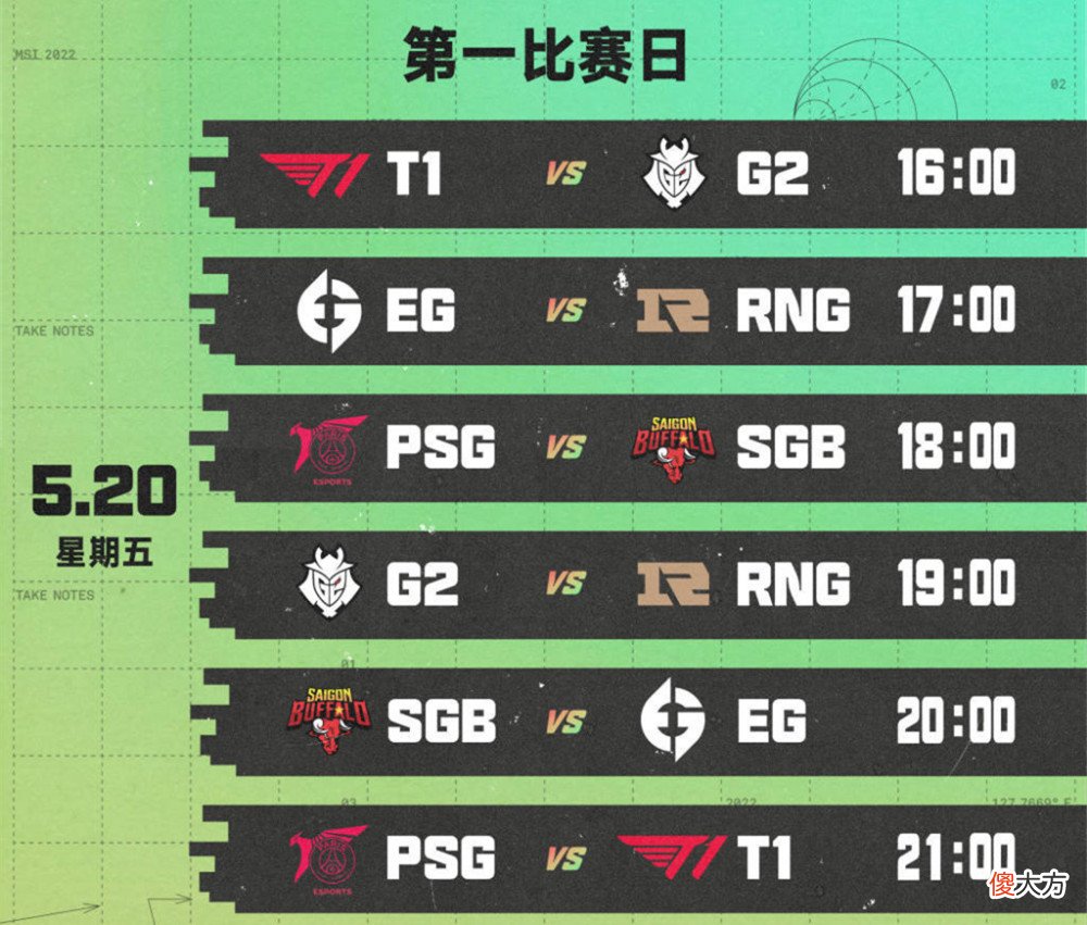 【游戏世界】msi战力评级，张嘉文表示g2排名不应该比rng高