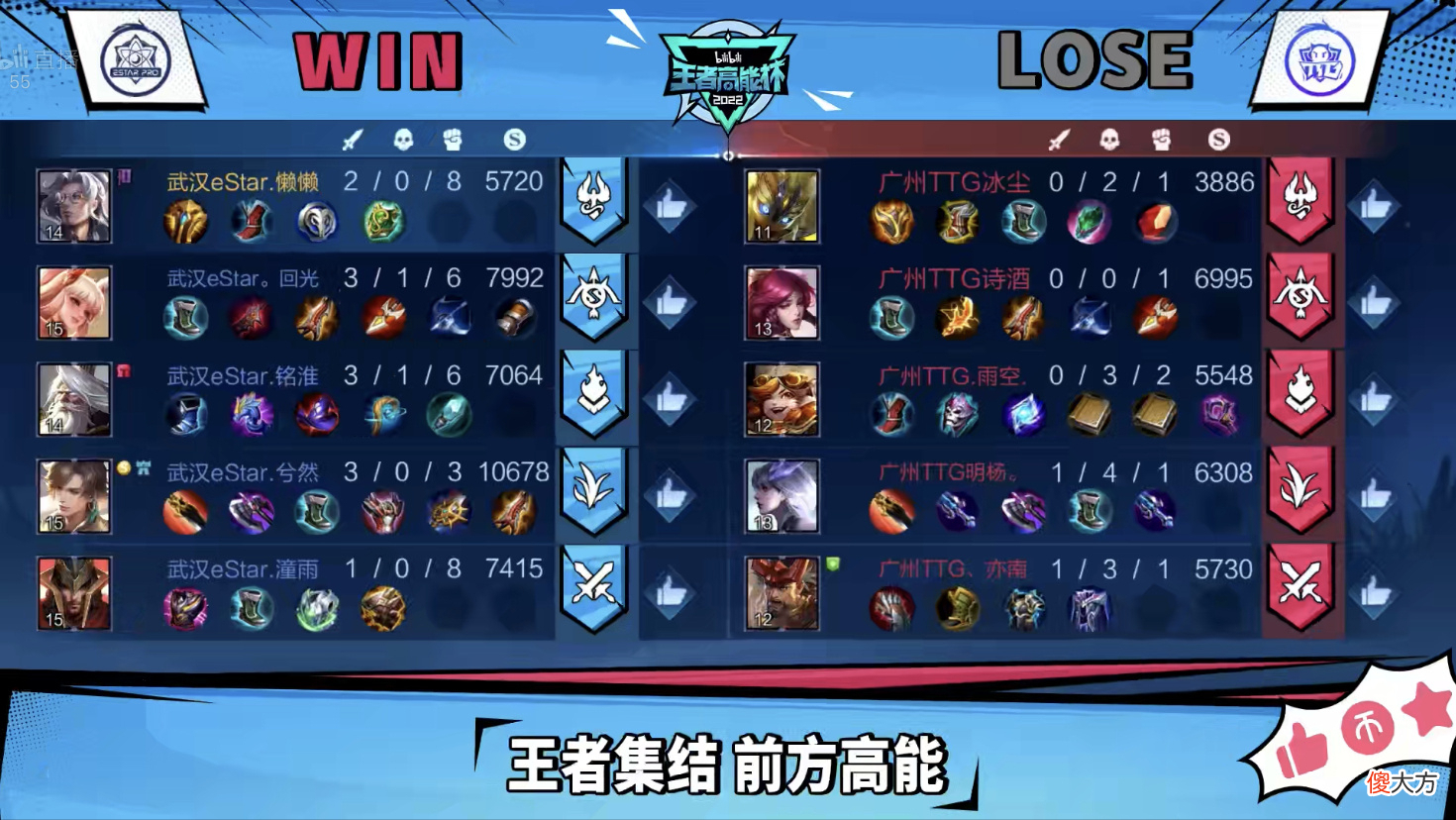 【游戏迷】eStar三队2-1TTG，冰尘辅助对位差距明显，九尾首发是有道理的
