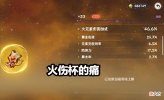 【游戏世界】原神：“49分的双爆火伤杯”诞生了，玩家仅仅用了800点树脂