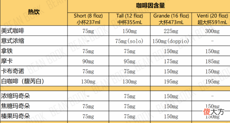 哺乳期这也不能吃那也不能做？到底哪些是真，哪些是假？