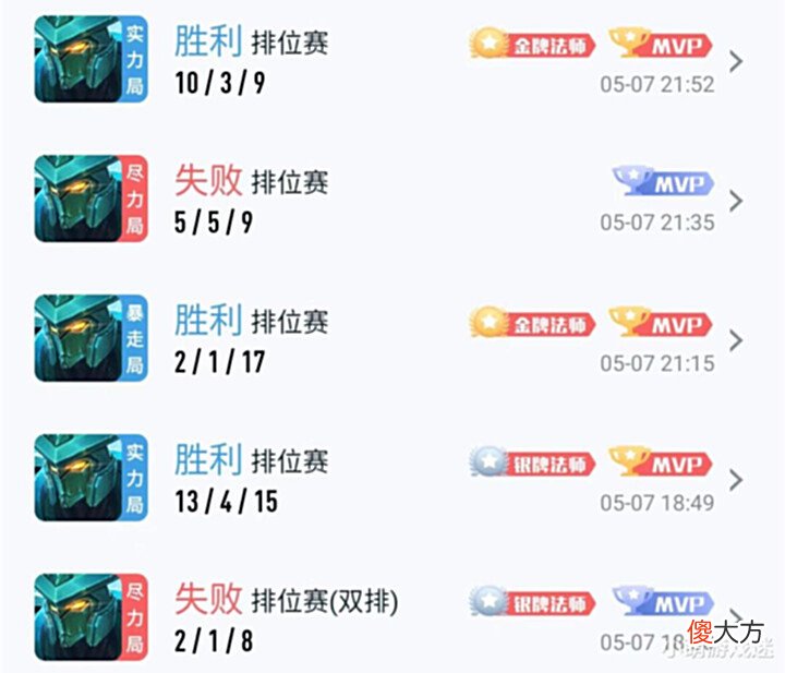 【游戏迷】王者对抗路再“变天”,哪吒被打回原形,墨子定位或有变动