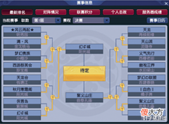 【游戏世界】胜率90%,冠亚军如囊中之物!梦幻西游聚义山庄帮派到底有多强?