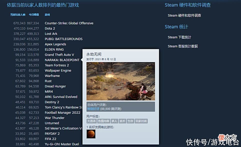 【游戏迷】等不起系列再添一员！给他爱6官宣2026才上线，玩家怒怼：不玩了
