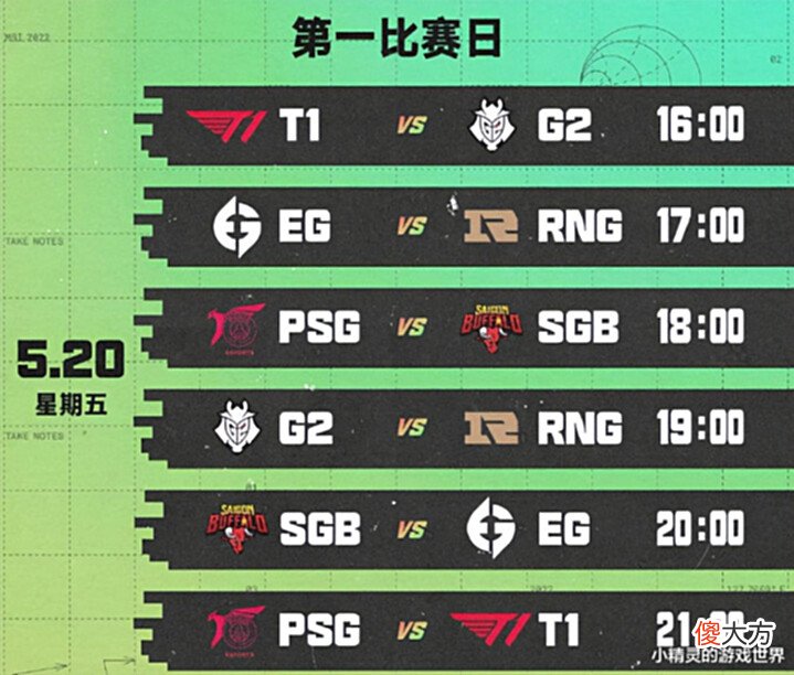 【游戏世界】对抗赛赛程公布,T1和G2打响揭幕,RNG将在21号遇上T1