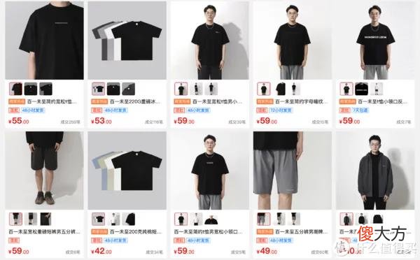 【就爱时尚】关于T恤的一切 篇三:无广|10家私藏基础款店铺大公开,T恤、短裤、衬衫等,各种风格全包罗,别再只穿优衣库!