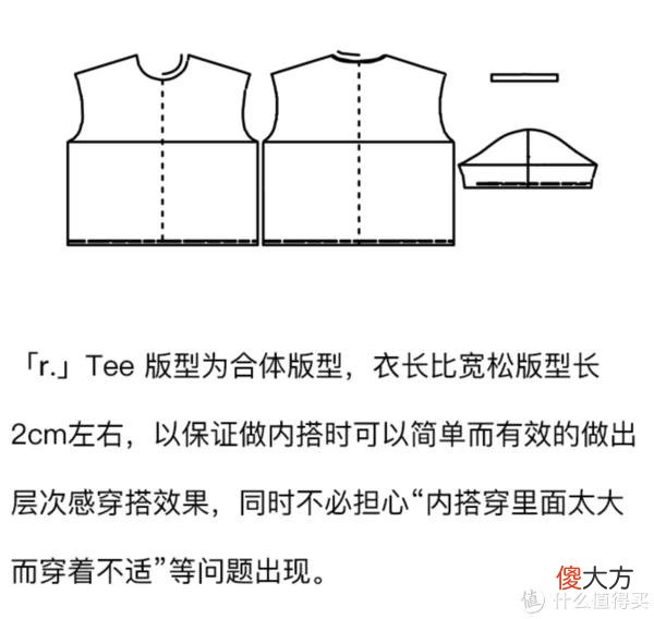 【就爱时尚】关于T恤的一切 篇三：无广｜10家私藏基础款店铺大公开，T恤、短裤、衬衫等，各种风格全包罗，别再只穿优衣库！