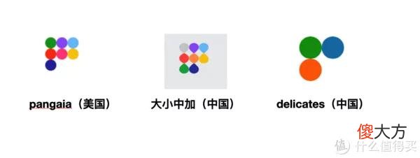 【就爱时尚】关于T恤的一切 篇三:无广|10家私藏基础款店铺大公开,T恤、短裤、衬衫等,各种风格全包罗,别再只穿优衣库!