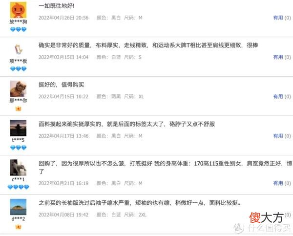 【就爱时尚】关于T恤的一切 篇三：无广｜10家私藏基础款店铺大公开，T恤、短裤、衬衫等，各种风格全包罗，别再只穿优衣库！