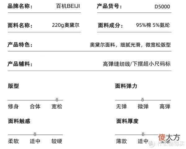 【就爱时尚】关于T恤的一切 篇三：无广｜10家私藏基础款店铺大公开，T恤、短裤、衬衫等，各种风格全包罗，别再只穿优衣库！