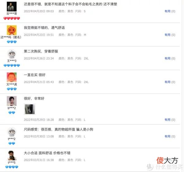 【就爱时尚】关于T恤的一切 篇三：无广｜10家私藏基础款店铺大公开，T恤、短裤、衬衫等，各种风格全包罗，别再只穿优衣库！