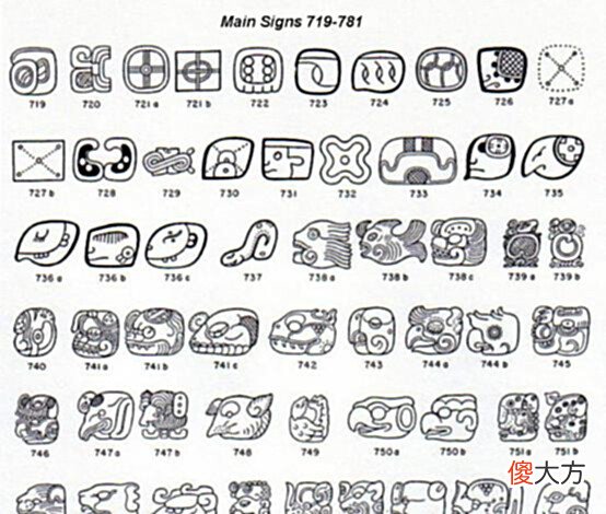 【爱历史】世界上最美丽复杂的象形文字,比中国汉字还要精妙,却没人肯用