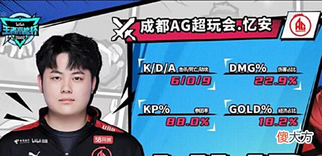 【游戏迷】2022KPL春决:AG超玩会新阵容曝光,久诚回归,边路打野都很猛!