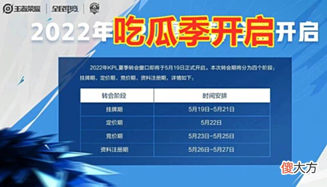 【游戏世界】夏季赛转会窗口正式开启！TTG上野和eStar二队成为争夺焦点