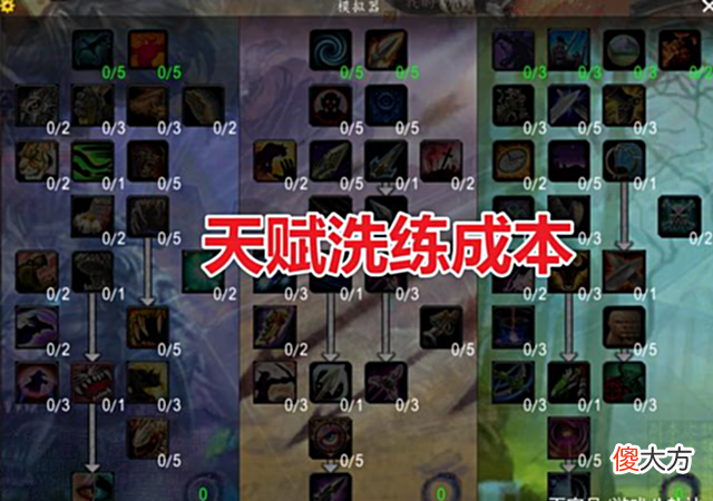 【游戏迷】魔兽TBC：系统回收机制详解，拍卖行只是毛毛雨，骑术才是大头！