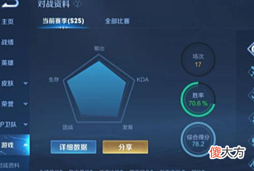 【游戏世界】王者荣耀:S27赛季仅剩31天,Elo机制出现漏洞,王者玩家早已烂大街