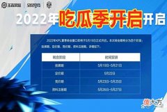 【游戏世界】2022KPL春决结束后，凌斗断开与RW的连接，凌斗会去AG超玩会吗？