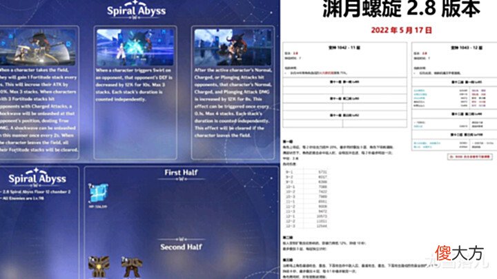 【游戏迷】原神资讯:后续版本卡池预测,上半可莉单走,下半万叶+平藏?