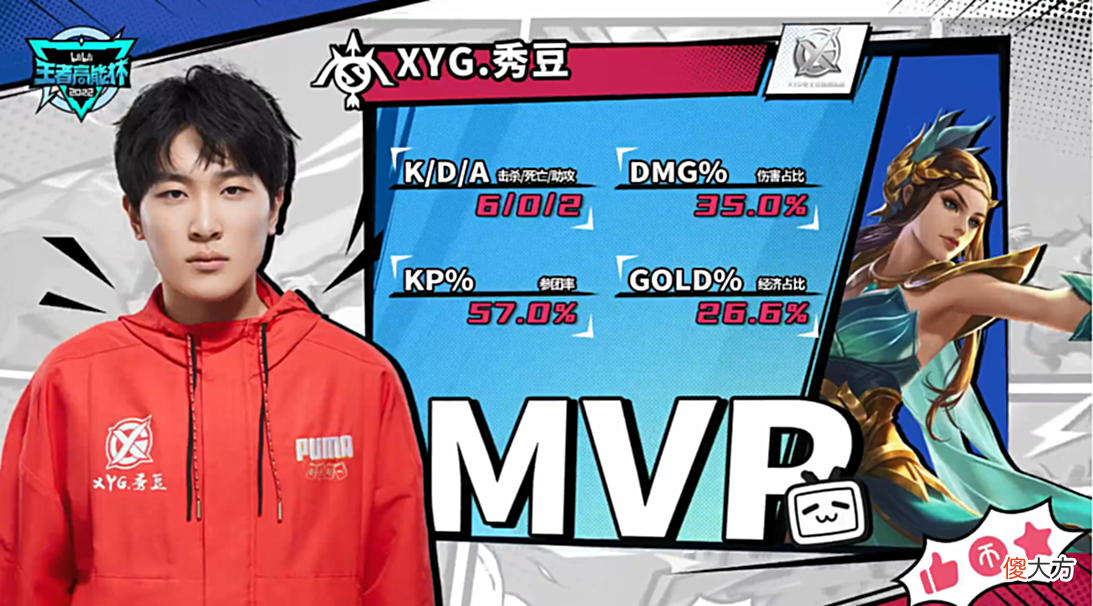 【游戏世界】一诺没上秀豆无敌？XYG2-1AG豪取三连胜，羲和对两副面孔作出回答