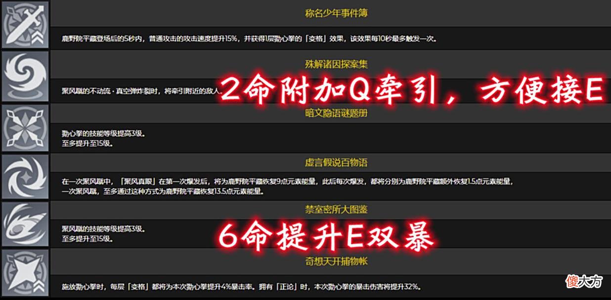 【游戏世界】原神：稻妻最后一颗卫星落地，网曝鹿野院平藏技能云分析